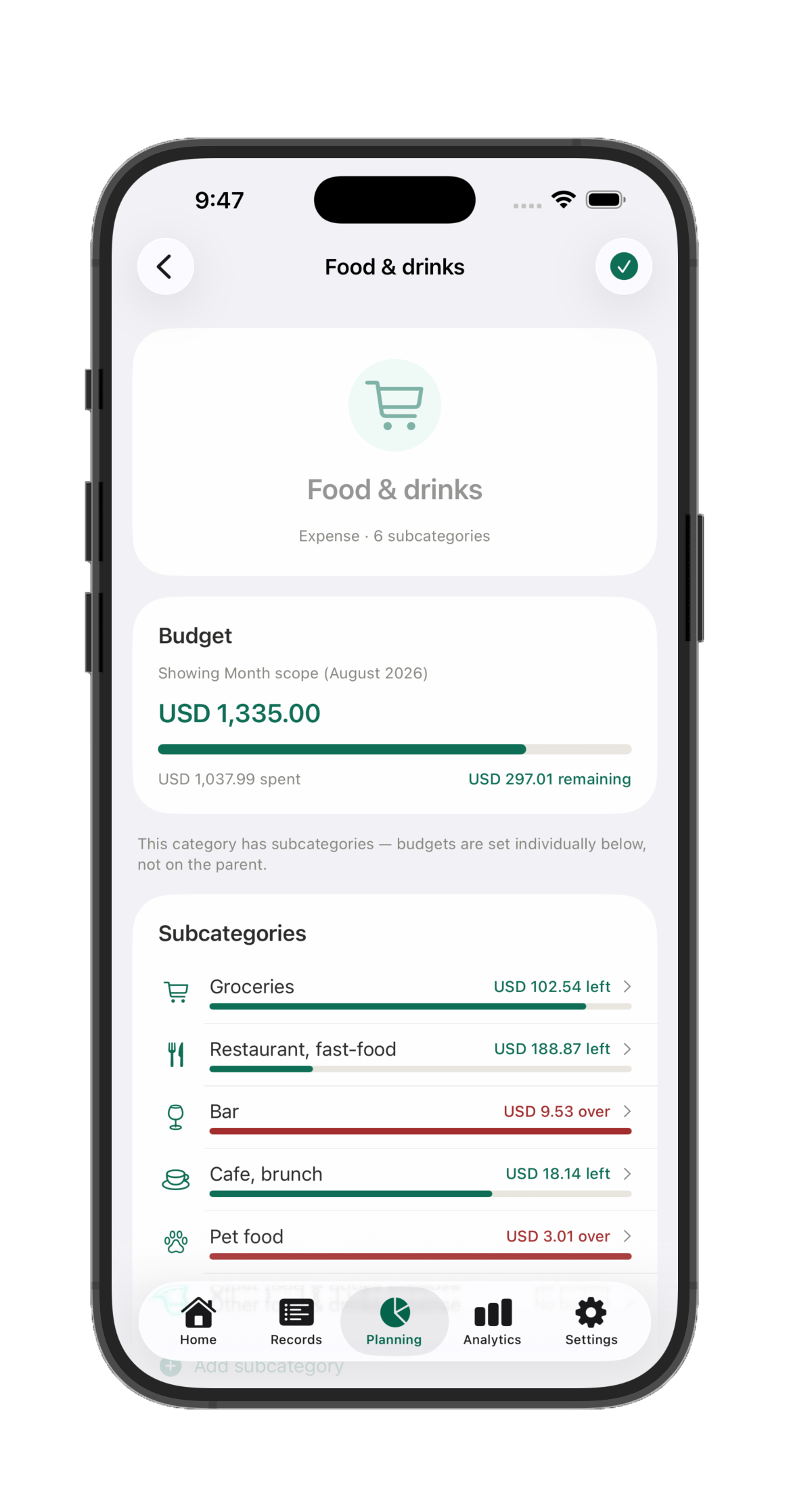 Subcategories such as Groceries and Restaurants, each budgeted individually