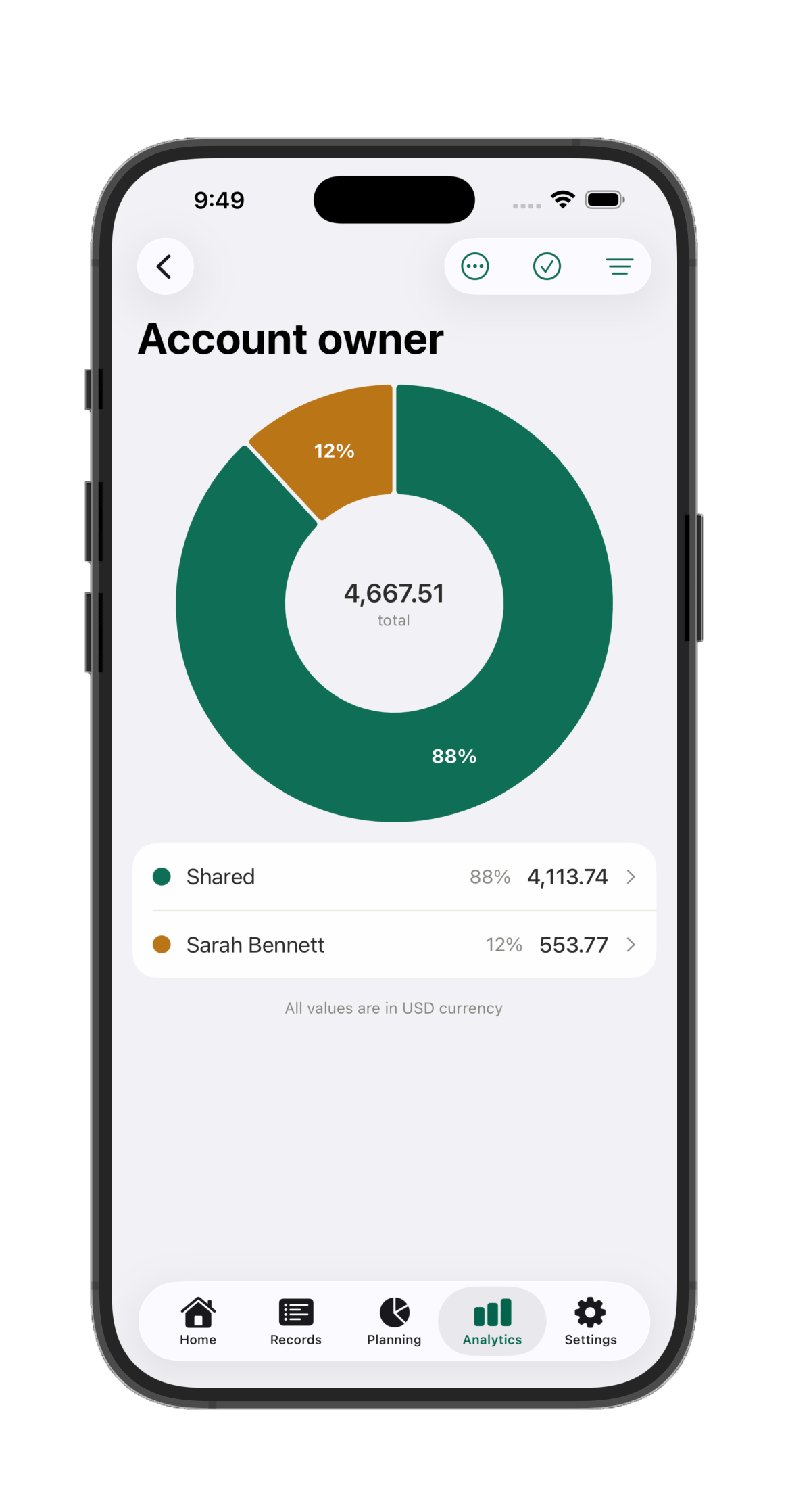 Spending broken down by account owner, comparing a shared account to a personal one