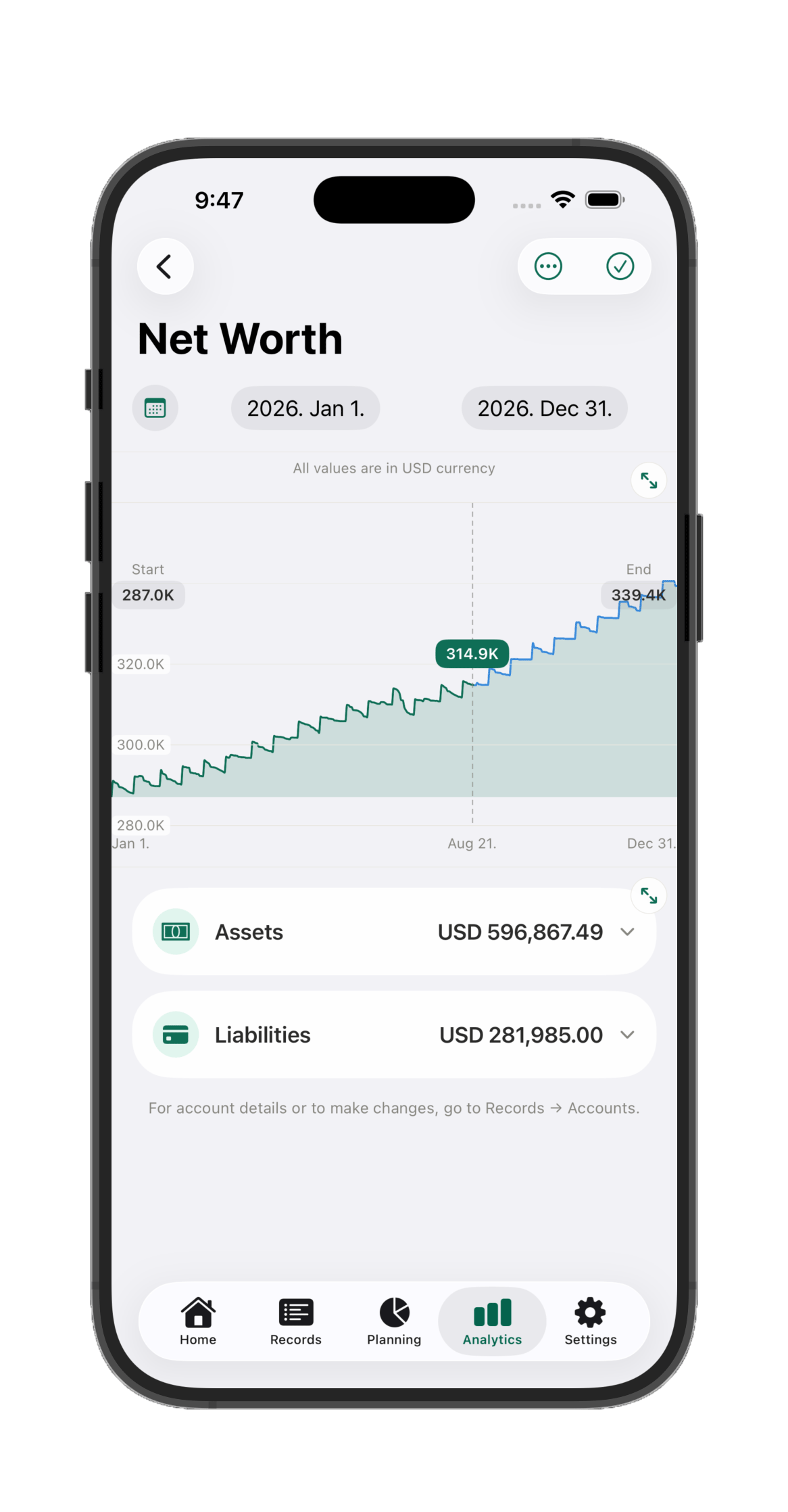 Net Worth screen showing assets, liabilities, and a full-year trend chart